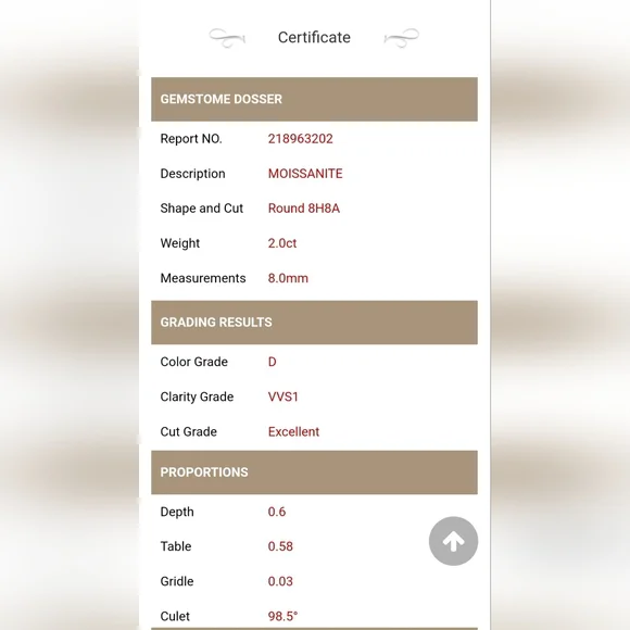 SALE-12 HOURS ONLY! 2 CARAT CERTIFIED MOISSANITE  RING size 7.5 FLAWLESS - Picture 14 of 14